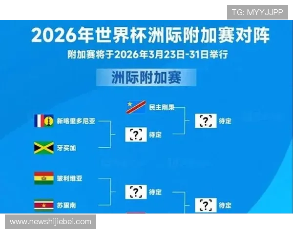 2026年世界杯伊拉克对阵挪威比赛直播时间及观看渠道全攻略