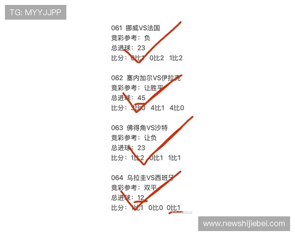世界杯佛得角对沙特阿拉伯比赛前瞻：双方阵容分析与比赛预测