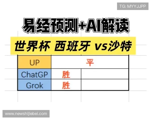 世界杯西班牙对沙特比赛精彩进球集锦全场高光时刻回放与分析